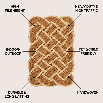 Maeve Classic Coastal Scalloped Basketweave Coir Mat
